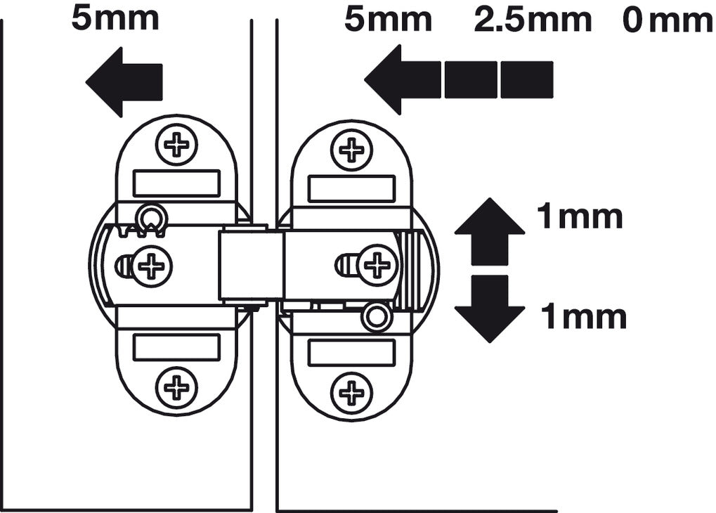 180D Hinge for Folding Doors ScrFix