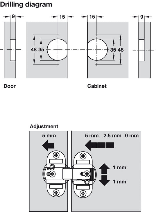 180D Hinge for Folding Doors ScrFix