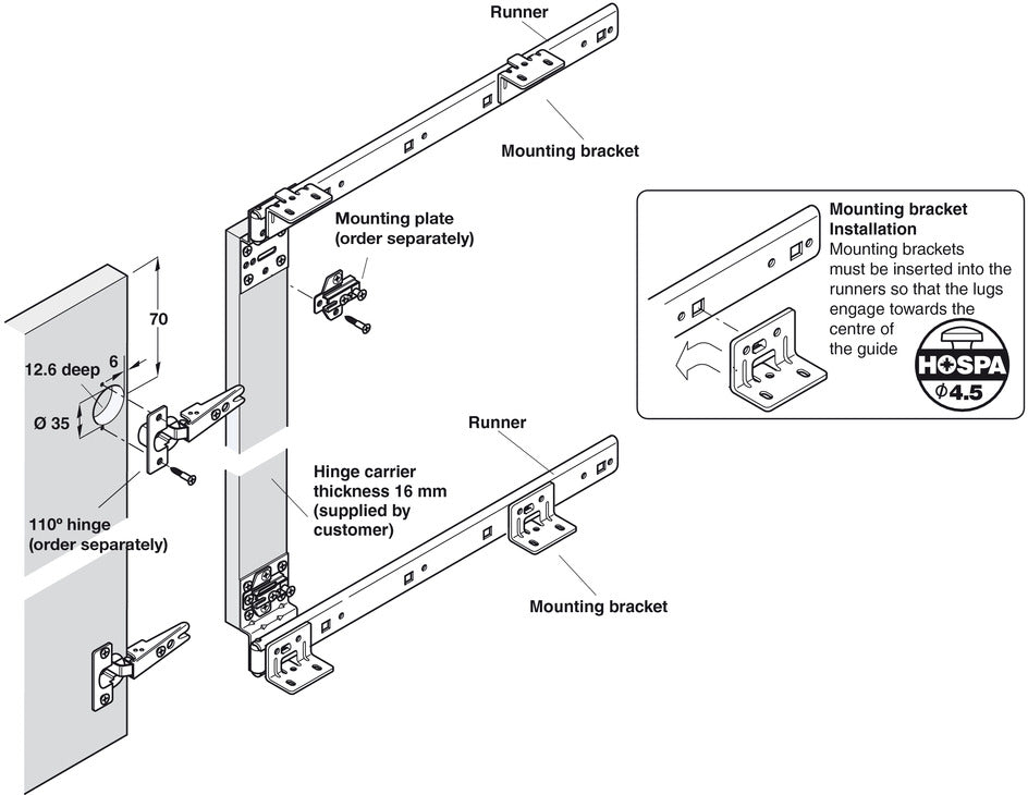 Accuride 1319 Pivot Sld Dr Run SZP 500mm