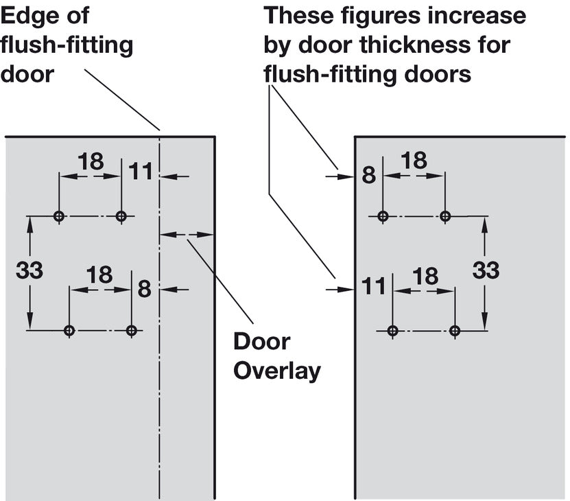 90D Easy Mount Conc Hinge Unsprung Hospa
