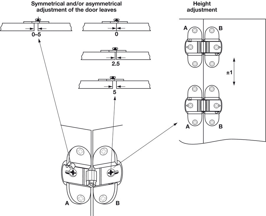 180D Hinge for Folding Doors ScrFix