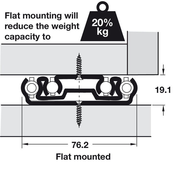 9301E BB Drawer Runner HD Full 237kg 1016mm Cor