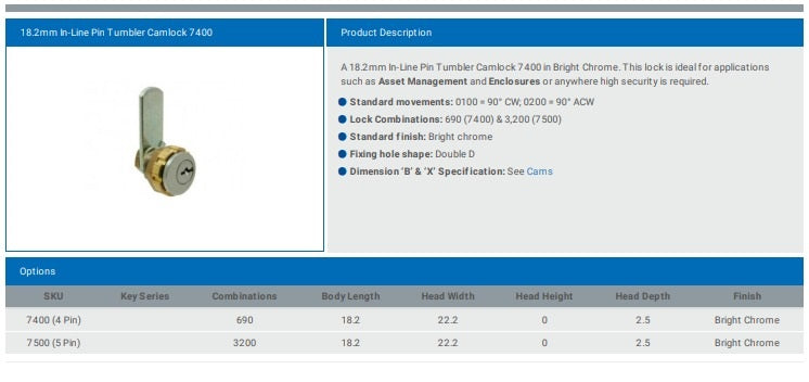 7500 18.2MM IN-LINE PIN TUMBLER CAMLOCK