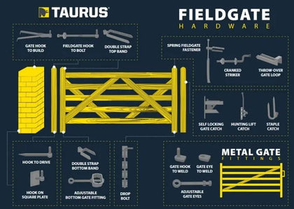 Timco Staple On Plate - Galvanised