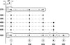 Metal Drawer Sides 118/400mm Wht