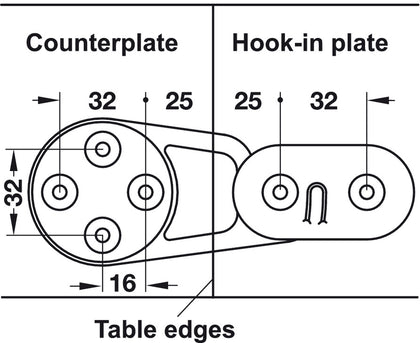 Table Connector 50kg Pl Grey/B.ZA