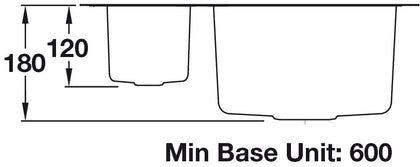 RM QUB3418R/ Atlan.Quad 600mm 1.5B Sink