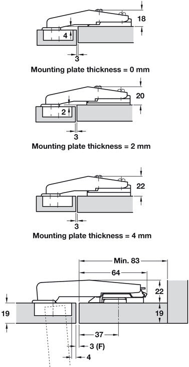 Nexis 95D Std Post Hinge Click Sprung