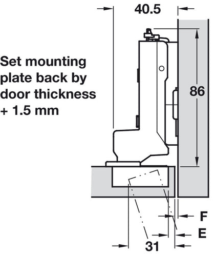 Tiomos 95D Hinge Click w SC SF Inset