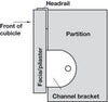 Cubicle Fitting Channel Bkt 17-21mm Blk