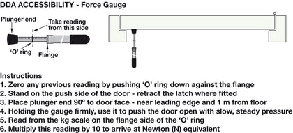 Door Force Gauge Steel SC