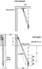 Fall-Ex Lid Stay w Brake 325mm UH St NP