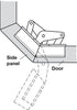 Mitred Flap Hinge 120D for 22.5D App