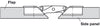 Mitred Flap Hinge 90D for 45D App