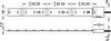 Loox LED2045 Strip 5.0m 12V/36W 4000K