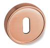 RO14 Escutcheons D52mm Std KW ZA Rose