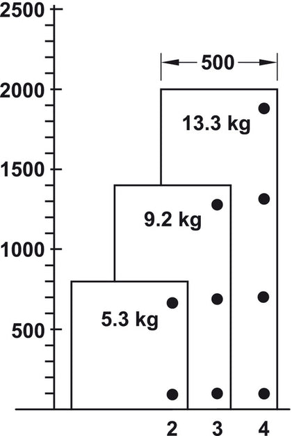Mitred Flap Hinge 135D for 45D App