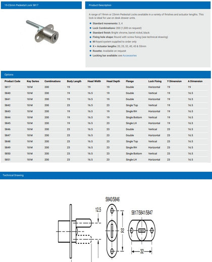 L&F 5817 19MM DIA' PEDESTAL LOCK