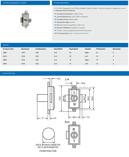 L&F 5809 (25MM) / 5838 (19MM) ESPAGNOLET LOCK