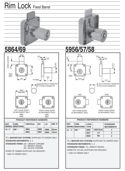 L&F 5864 / 5865 / 5866/ 5867 / 5868 / 5869 RIM LOCK (C/W ROSETTE AND ANGLE KEEP)