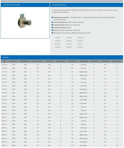 L&F 5870 RIM LOCK 25MM