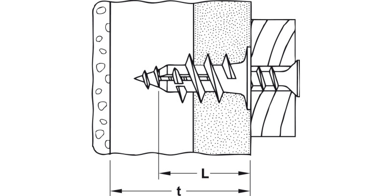 Fischer GK Plasterboard Dowel Nylon