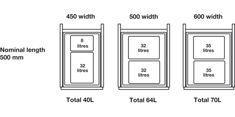 One2Seven 45 Bin Set Legrabox 1x8+1x32L
