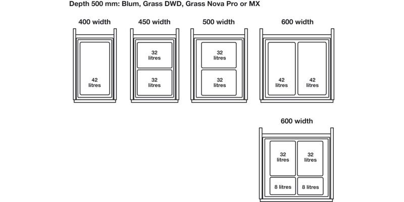 Blum/DWD Bin Set 600mm 2x8+2x32L DGrey