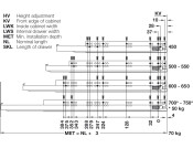 Dynapro Drawer Runner Full 50kg 700mm SZP
