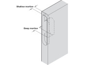 203/204/101/208 Soss Hinge Routing Jig