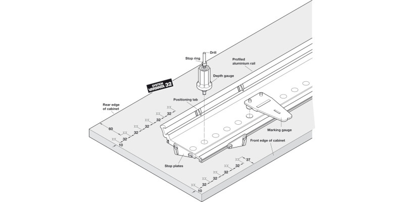 Ixconnect Drill Jig Variantool-N 563mm