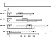NovaPro Del Std Drawer Set 90/400mm Met