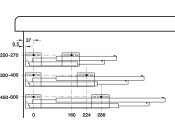 NovaPro Del Std Drawer Set 90/400mm Met