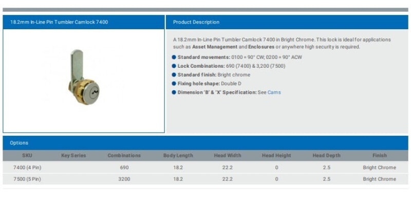 7500 18.2MM IN-LINE PIN TUMBLER CAMLOCK