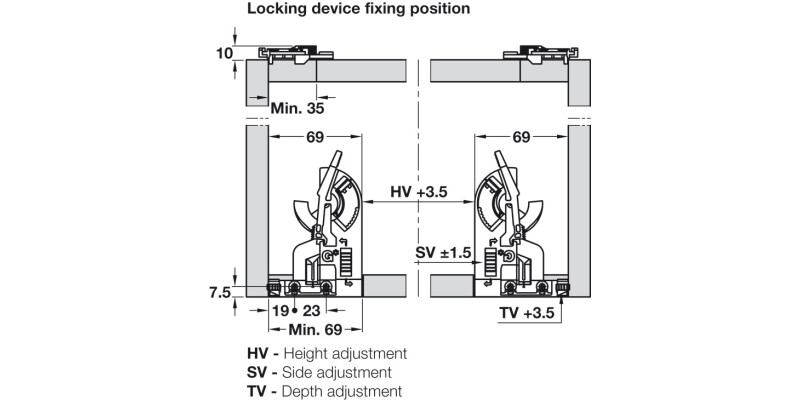 Dynapro Fnt Depth Adj Device RH 200pc