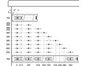 3832 BB Drawer Runner Full 50kg 450mm Blk