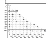 5321 BB Drawer Runner Full 130kg 400mm BZP