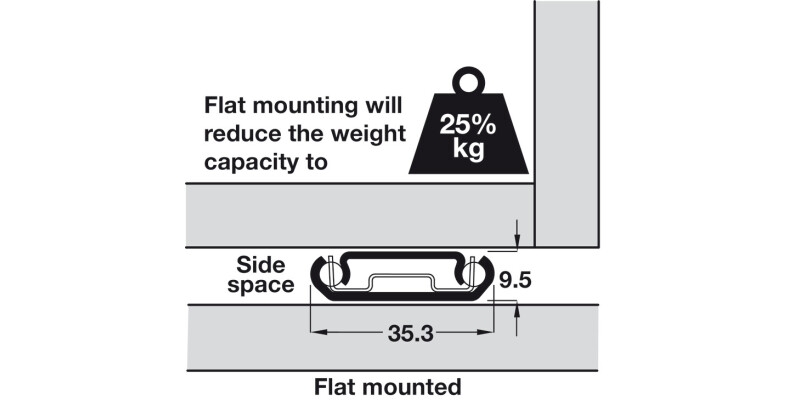 2026 BB Drawer Runner 2Way Sgl 35kg 600mm BZP