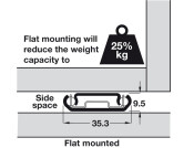 2026 BB Drawer Runner 2Way Sgl 35kg 600mm BZP