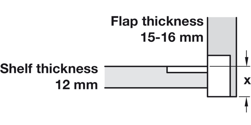 90D Plano Medical Flap Hinge ZA/Brs NP