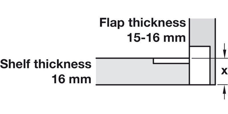 90D Plano Medical Flap Hinge ZA/Brs NP