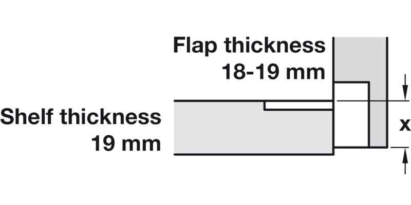 90D Plano Medical Flap Hinge ZA/Brs NP