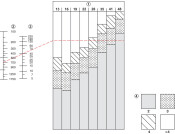 204A Soss Hinge 19-22mm ZA Body NP Links