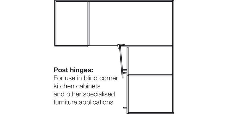Nexis 95D Std Post Hinge Click Sprung