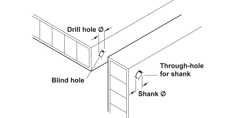 Confirmat Scr D08x38mm D4.0mm Sz2 St Glv