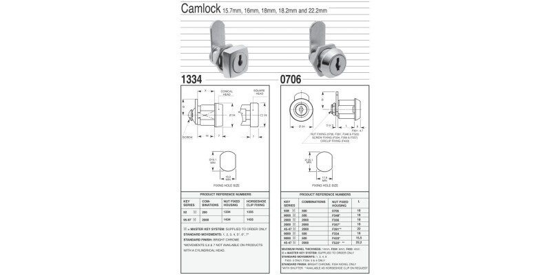 1334 CAMLOCK 16MM
