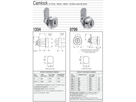 1334 CAMLOCK 16MM