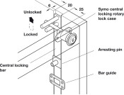 Symo3000 Central Rotary Lock 22/17mm NP