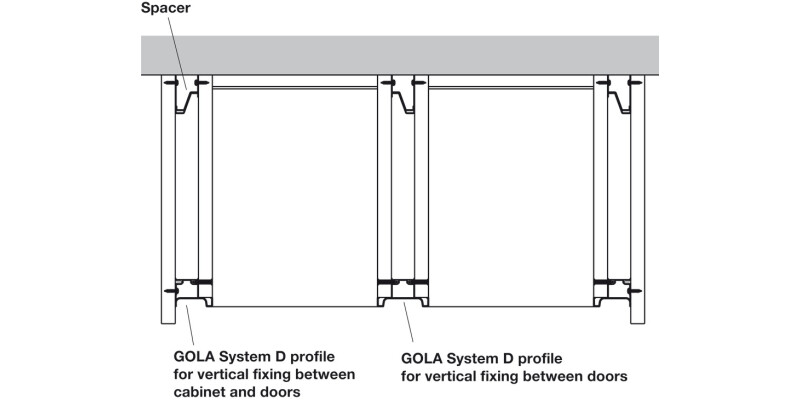 Gola Sys D Spacer Set for Vert Profs