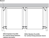 Gola Sys D Spacer Set for Vert Profs